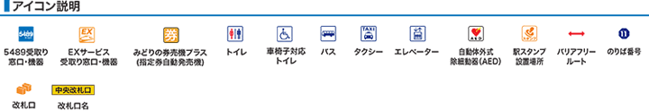 ＪＲ環状線（大阪環状線）ＪＲ芦原橋駅構内図アイコン