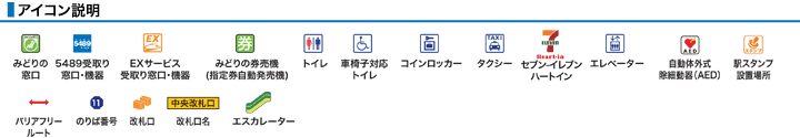 ＪＲ環状線（大阪環状線）ＪＲ弁天町駅構内図アイコン