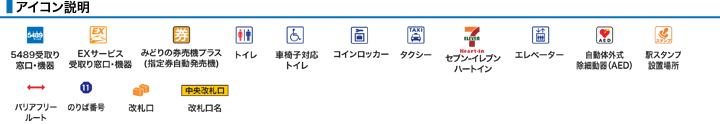 ＪＲ環状線（大阪環状線）ＪＲ桃谷駅構内図アイコン