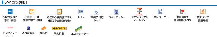 ＪＲ環状線（大阪環状線）ＪＲ森ノ宮駅構内図アイコン