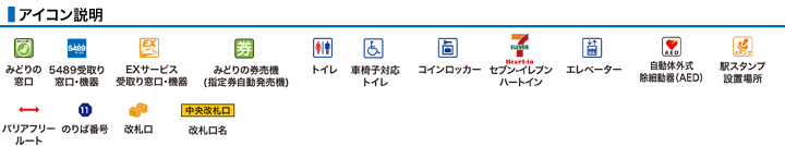 JR環状線(大阪環状線)JR新今宮駅構内図アイコン