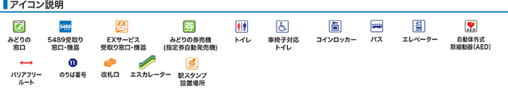 ＪＲ環状線（大阪環状線）ＪＲ大正駅構内図アイコン
