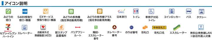 ＪＲ環状線（大阪環状線）ＪＲ天王寺駅構内図アイコン