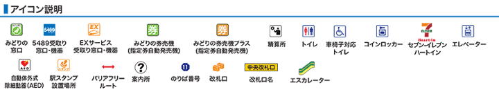 ＪＲ環状線（大阪環状線）ＪＲ鶴橋駅構内図アイコン