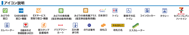 ＪＲ環状線（大阪環状線）ＪＲ京橋駅構内図アイコン