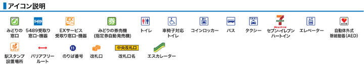 ＪＲ環状線（大阪環状線）ＪＲ西九条駅構内図アイコン