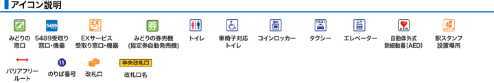 ＪＲ環状線（大阪環状線）ＪＲ天満駅構内図