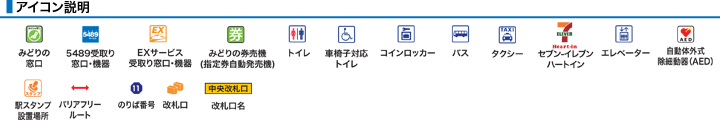 ＪＲ環状線ＪＲ寺田町駅構内図